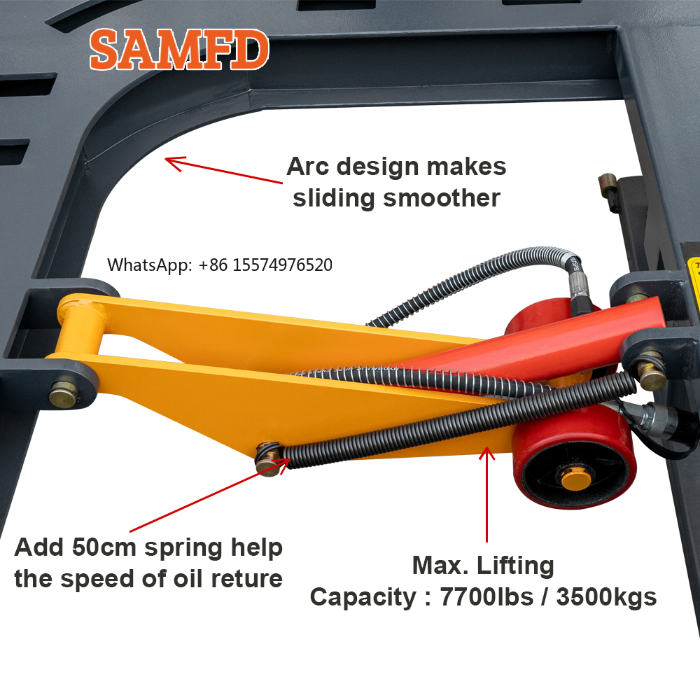 SellingSAMFD Factory Cheap Pul – обзор и цена Car Frame Straightening
